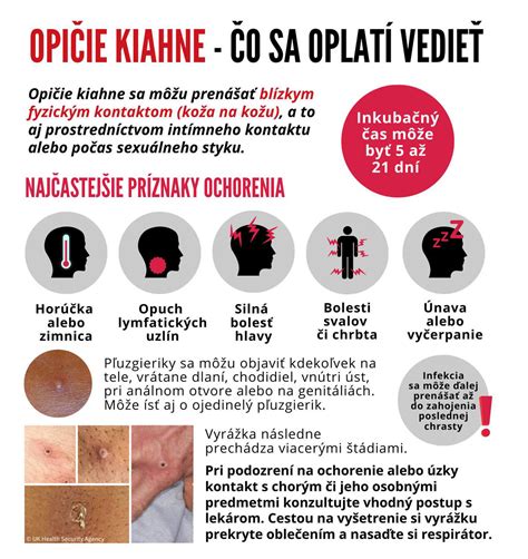 Infografika vysvetľujúca mechanizmus preferenčného hlasovania
