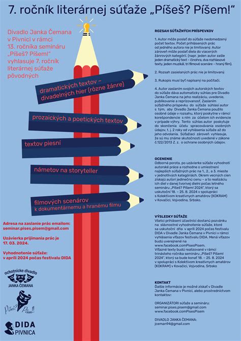 infografika znázorňujúca históriu literárnej súťaže od OSKar po Cancík