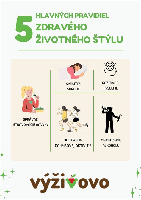 infografika znázorňujúca životný míľnik 40 rokov ako spojenie skúseností a novej životnej energie