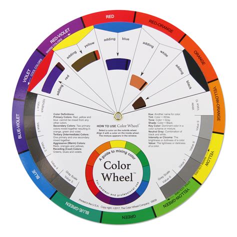 farebná paleta pre výzdobu triedy na rozlúčku predškolákov