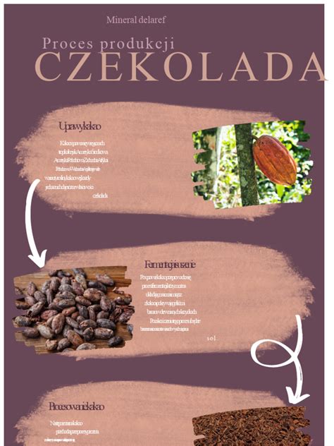 Infografika znázorňujúca proces výplaty vianočného príspevku a jeho účel