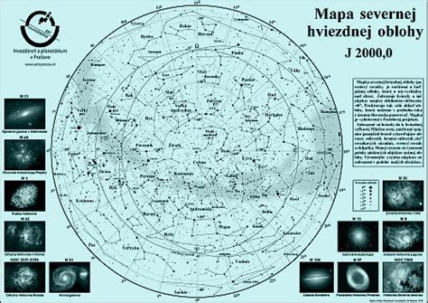 Mapa hviezdnej oblohy s planétami Saturn a Slnko