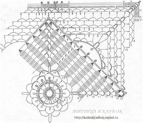 Schéma háčkovaného vzoru na čiapku
