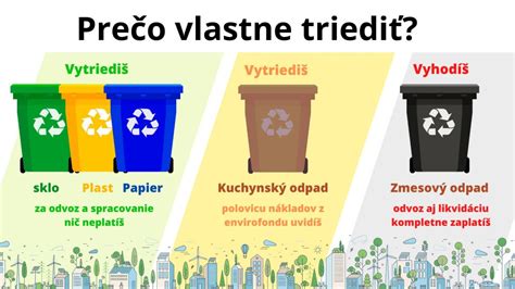 Infografika zobrazujúca prípravy na Dušičky: čistenie hrobu, výber kvetov, zapaľovanie sviečok, triedenie odpadu.