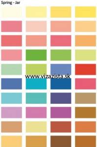 Infografika: jarná farebná paleta pre interiér