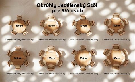 infografika: rôzne priemery okrúhlych stolov a ich typické využitie