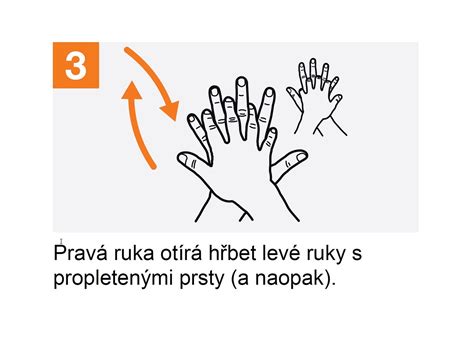 fotografia ľudí podávajúcich si ruky a bozkávajúcich si ruky/tváre (ako príklad správneho a nesprávneho správania)