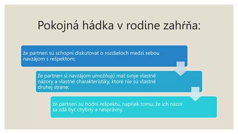 infografika znázorňujúca dôležitosť komunikácie v rodine