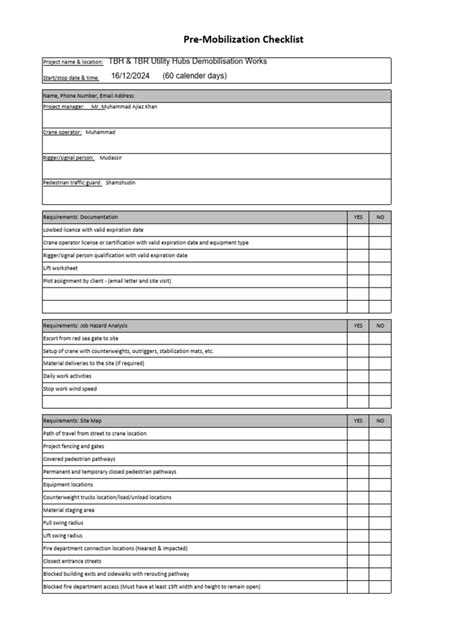 schéma: checklist pre prípravu pracoviska
