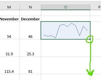 Ukážka rôznych typov zapletených vrkočov