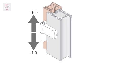 Ukážky rôznych typov montáže hliníkových tabúľ na fasády a dvere