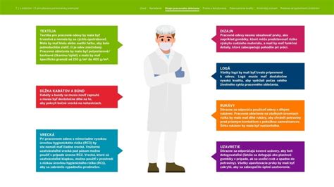 Historická infografika vývoja overalu od pracovného odevu k spoločenskému