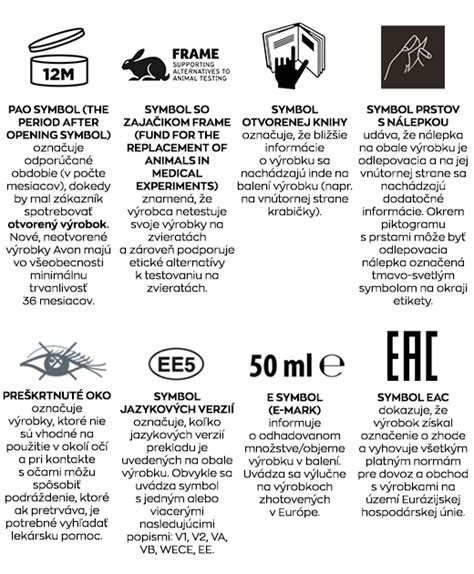 Inforgrafika znázorňujúca celosvetové pôsobenie spoločnosti Avon a jej hlavné hodnoty ako ochrana zdravia žien a netestovanie na zvieratách