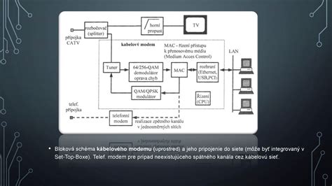 Schéma domácej oslavy: rozdelenie bytu na zónu s občerstvením a zónu pre hry