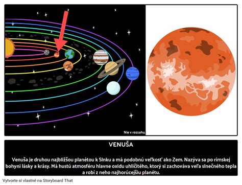 Koláž zobrazujúca ružu, lipu, ruženín, smaragd a planétu Venuša