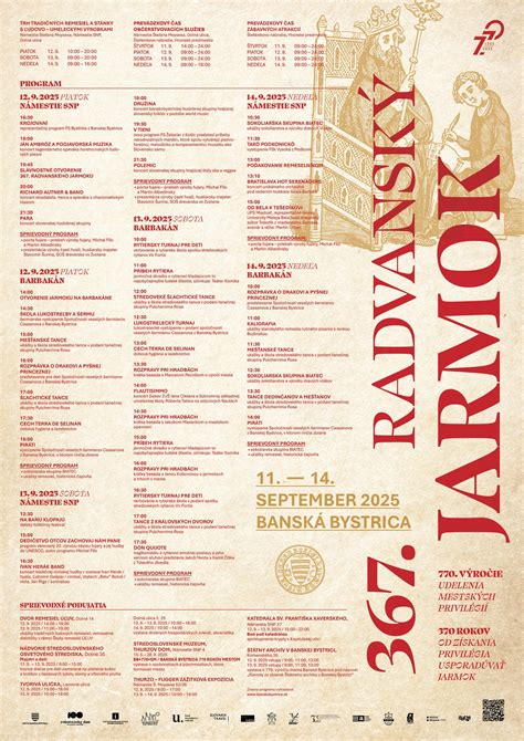 Koláž fotografií zachytávajúca atmosféru jarmoku: ľudia sa bavia, stánky s remeselnými výrobkami, nádoby s burčiakom.