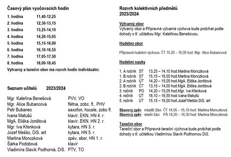 Infografika zobrazujúca časový harmonogram jarmoku s uvedenými hodinami začiatku kultúrneho programu v sobotu a nedeľu.