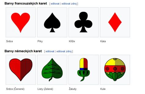 Ilustrácia zobrazujúca rôzne typy prianí na kartách