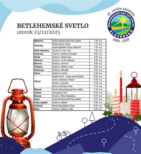 Ilustrácia betlehemského svetla