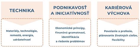 Tematické foto: človek tvorí pohľadnicu, ruky pracujú s papierom