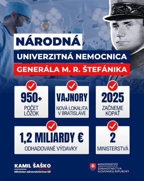Infografika znázorňujúca vedecké expedície M. R. Štefánika po celom svete