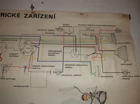 schéma porovnania starého systému delenia ročníkov verzus nové rozdelenie na tri cykly