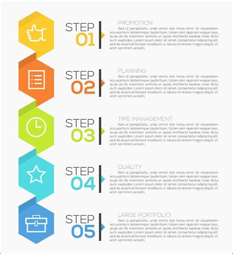 infografika procesu stavby monumentálneho medovníkového domu a použitých surovín