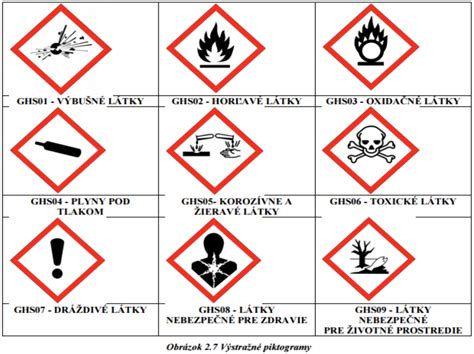 certifikáty a bezpečnostné piktogramy pre hypoalergénnu penu