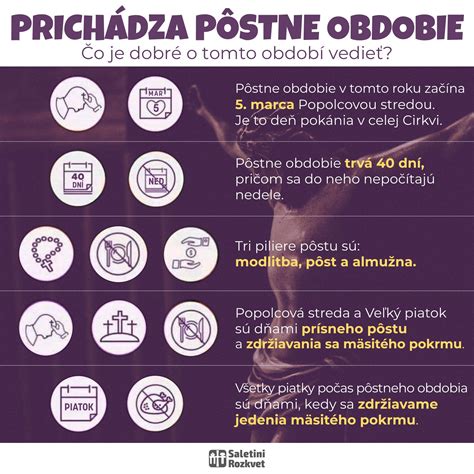 Porovnávacia infografika: výzdoba oltára v bežnom období vs. v pôstnom období (absencia kvetov, fialové paramenty)