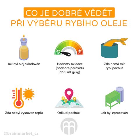 Infografika: porovnanie ceny kalendára a individuálnej hodnoty produktov