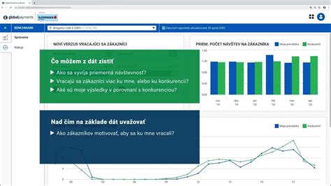 infografika zobrazujúca parametre balíka Easy Kids a porovnanie s konkurenciou
