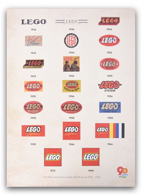 fotografia vianočného darčeka (Lego) a loga Telekomu