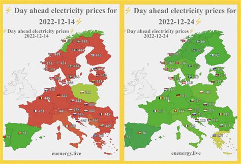 Porovnávacia infografika stavu 24. decembra ako sviatku v Európe