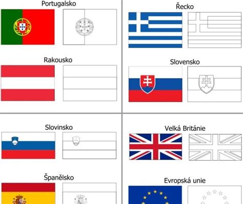 Schéma európskej vlajky s geometrickým usporiadaním dvanástich hviezd v kruhu