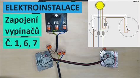 Schéma znázorňujúca 8 rôznych režimov osvetlenia a spôsob ovládania cez USB