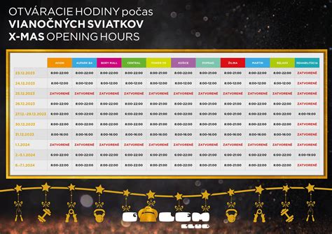 Infografika s prehľadnou tabuľkou otváracích hodín Kauflandu počas vianočných a novoročných sviatkov