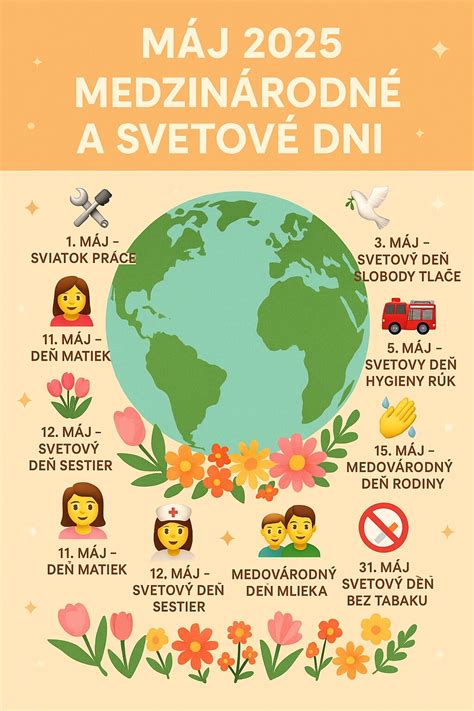 Ilustrácia kalendárnych dátumov významných kresťanských slávností