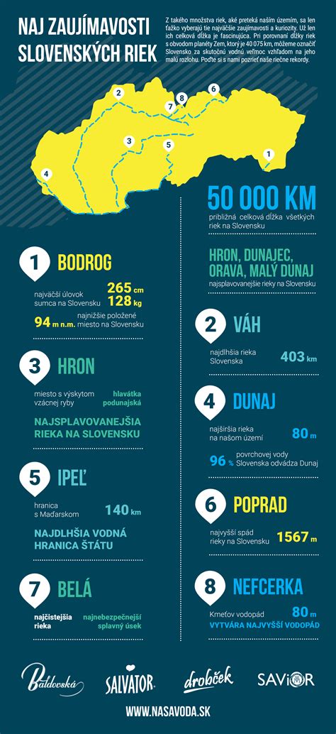 Infografika: Zaujímavosti o zimných pranostikách na Slovensku