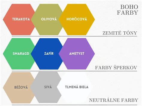 Vizuál s rôznymi tipmi a trikmi pre vianočnú výzdobu, napríklad koláž štýlov a farebných kombinácií