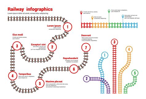Infografika: Diagram štruktúry slávnostného prejavu s vyznačenými časťami: oslovenie, úvod, jadro, záver