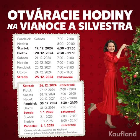 infografika s otváracími hodinami hlavných obchodných reťazcov počas Silvestra a Nového roka