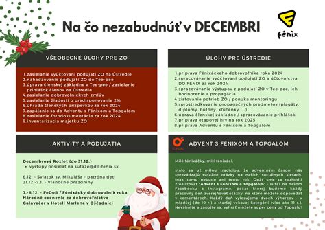 Tabuľka s vybranými meninami v decembri pre kontext osláv