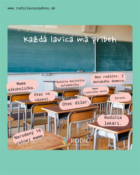 Nástenka s futbalovou/športovou témou, kde každý žiak má svoj 