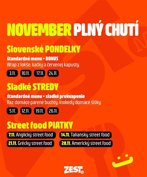 infografika s časovým harmonogramom príprav narodeninovej oslavy od 3 mesiacov vopred až po deň D