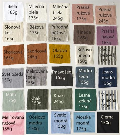 Detail látok: ukážky hodvábu, ľanu a bavlny