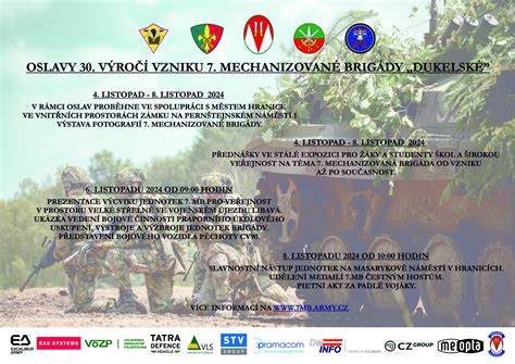 infografika vývojových míľnikov a schopností 7-ročného dievčaťa