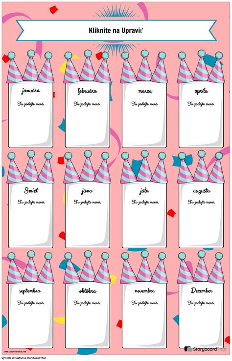 ilustračné foto so smiešnymi narodeninovými čiapkami a rekvizitami