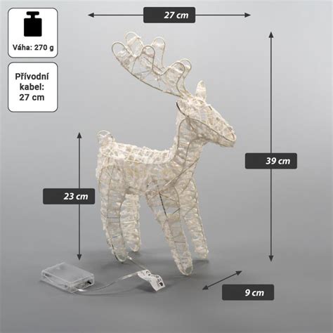 Ilustrácia: rôzne typy svietiacich sobov (klasické, so saňami, plyšové, drevené)