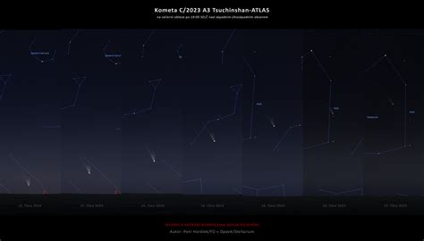 Schéma znázorňujúca historickú inšpiráciu vianočného osvetlenia hviezdami na oblohe