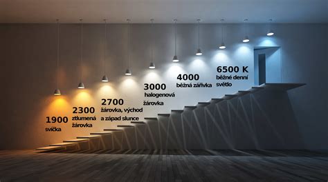 Porovnávacia tabuľka: Teplá biela vs. Studená biela vs. Viacfarebné osvetlenie